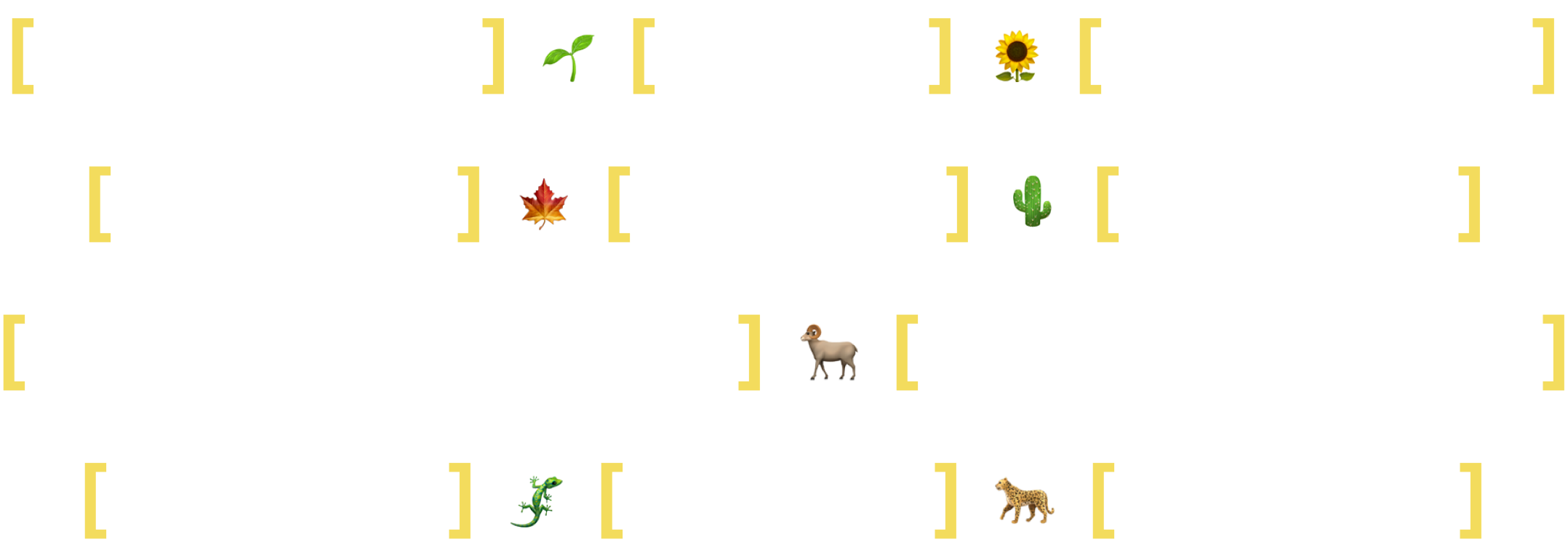 what's inside ux